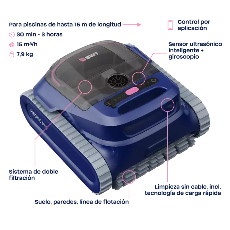 ROBOT DE PISCINA BWT F1SONIC PRO Grupo Dila